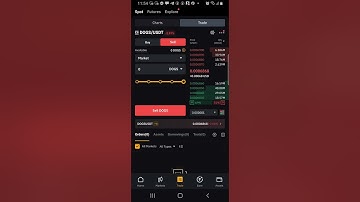 How to sell your x empire to USDT on bybit.