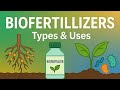 Biofertilizers|Types|Uses||B.Sc., M.Sc.,P.Hd entrance
