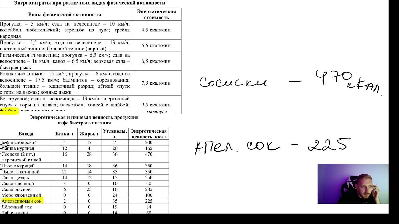 Вариант статград егэ биологии 2023. Статград тренировочная работа. Вариант статград егэ биологии 2023. Вариант статград егэ биологии 2023. Вариант статград егэ биологии 2023.