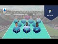 Roma v Lazio | Serie A 25/26 | Match Highlights