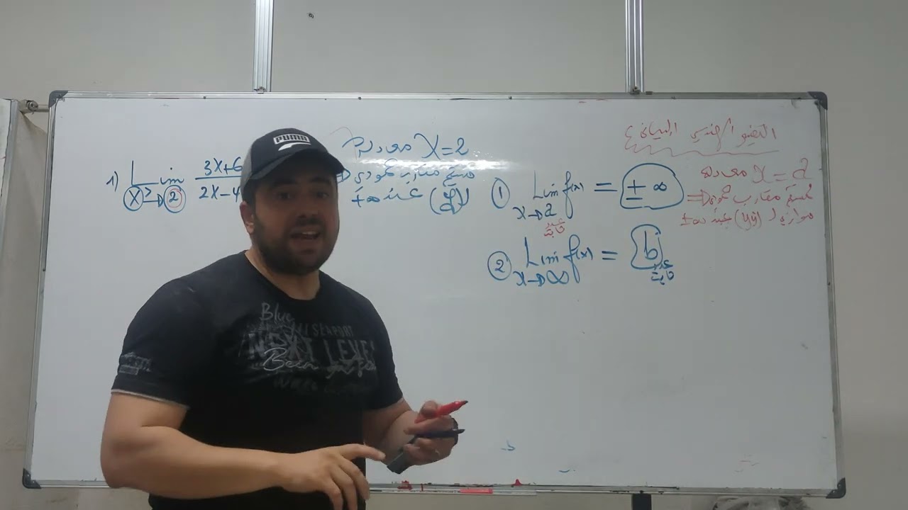 المستقيمات المقاربة ملخص شامل الأفقي العمودي المائل