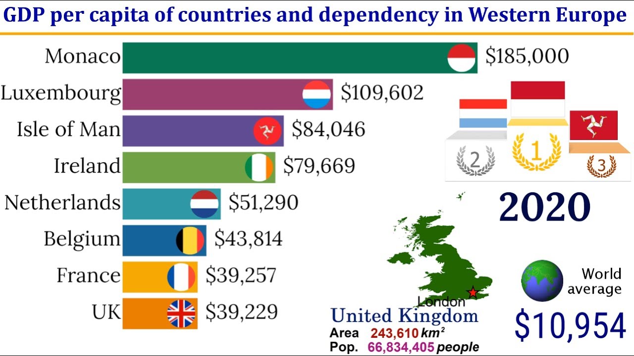 What Is The Wealthiest Country In Europe Per Capita ABIEWOA