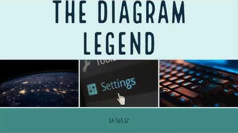 Enterprise Architect Tip 3.12 - The Diagram Legend