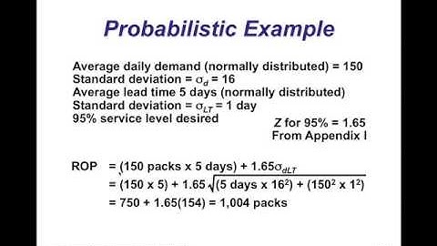 Inventory Management Under Uncertainty