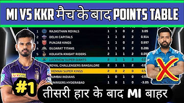 IPL 2022 Points Table Today After MI vs KKR Match || MI IN DANGER AFTER THEIR 3RD CONSECUTIVE LOSS