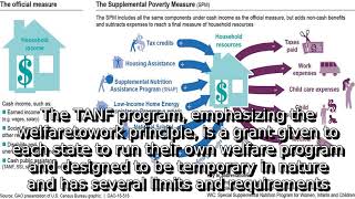Learn About Temporary Istance For Needy Families What Is Afdctanf