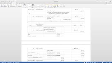 problem Solution: Accounting Written Assignment Exercise 5.5