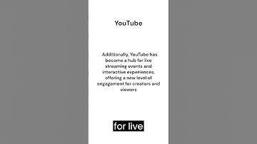 YouTube provides for creators to showcase their work and connect with a worldwide audience.