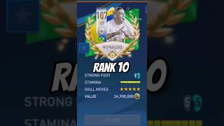 Download Lagu FIFA MOBILE 23 BEST ST -FROM OVR 100 TO 116🤯💥| #fifa23 #fifamobile #shorts MP3