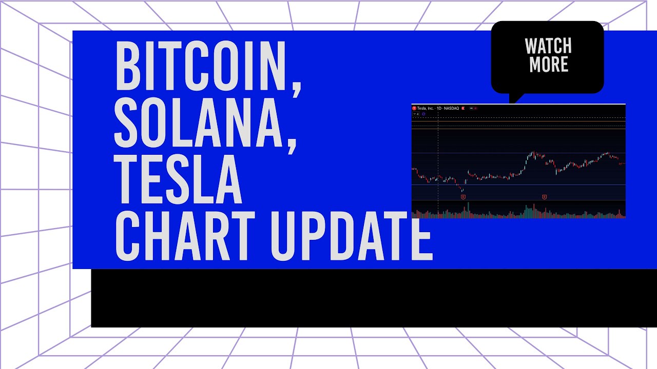 Bitcoin Solana Tesla Chart update