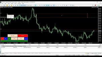 Hướng Dẫn Sử Dụng Kazan Để Giao Dịch Quản Lý Vốn