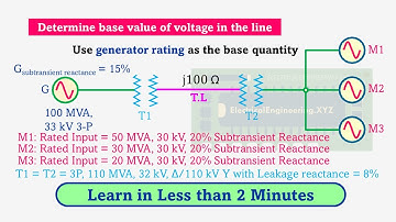 Calculations for Base value of voltage in line in Power System with Transformer and Three Motors