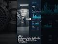 USDe: The Stablecoin That PAYS You (Here's How). #USDe, #Ethena, #Stablecoin, #InternetBond,