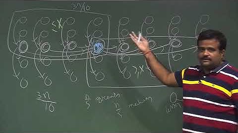 Lecture 20 : Worst case linear time order statistics