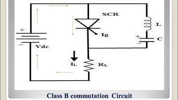 SCR Commutation :Class B Commutation