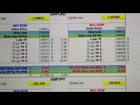 camera iphone 8 plus apk Leslie Jones: London Breakout Strategy