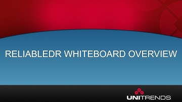 How ReliableDR Works: Whiteboard Overview