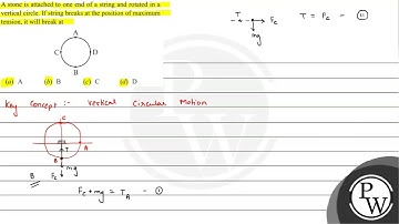 A stone is attached to one end of a string and rotated in a vertical circle. If string breaks at...