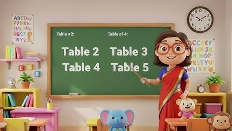 Learn 2 to 5 Tables | Easy Multiplication Tables for Kids | maths table 2 to 5 | fun learning videos