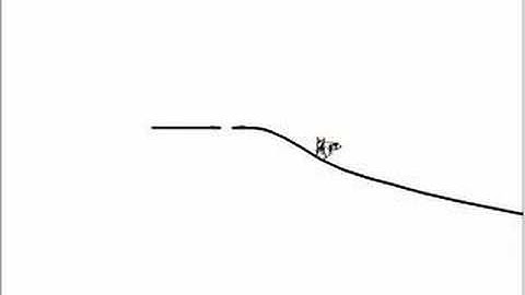 Line rider following Chih