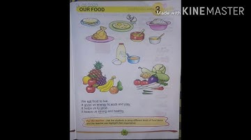 Class 1st Subject EVS Topic L 3 Our Food