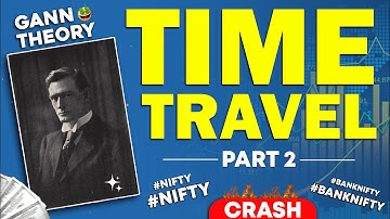 Gann Dates I Gann AstrologyI Nifty View I Banknifty View I Ready For Correction? I Time Cycle I