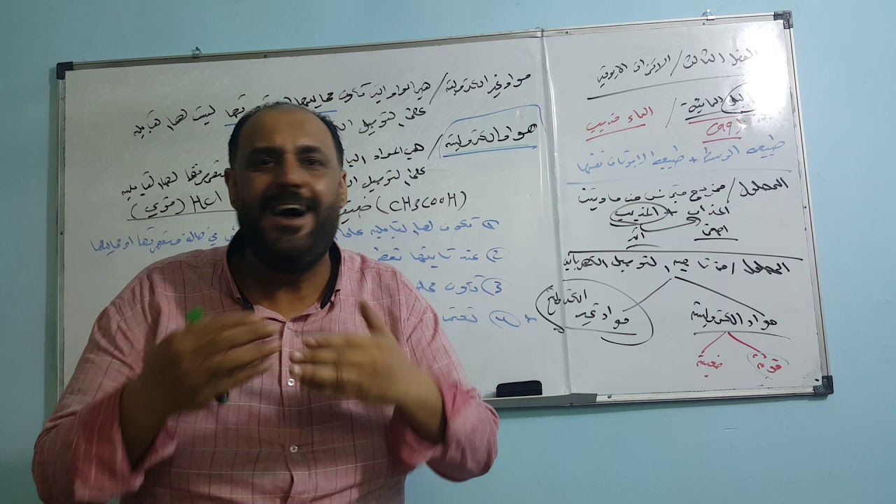 الفصل الثالث الأتزان الايوني الالكتروليتات القوية المحاضرة الأولى