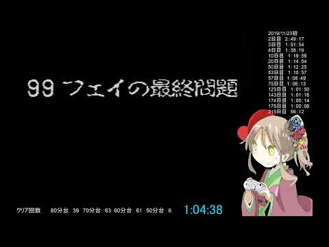 風来のシレンフェイRTA　273日目