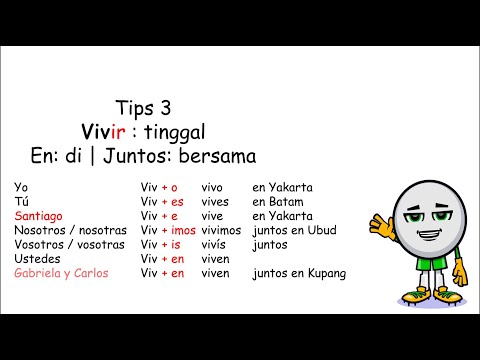 Video: Cara Menulis Surat Permohonan Kerja: 13 Langkah (dengan Gambar)