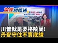 川普與格陵蘭的土地主權爭議