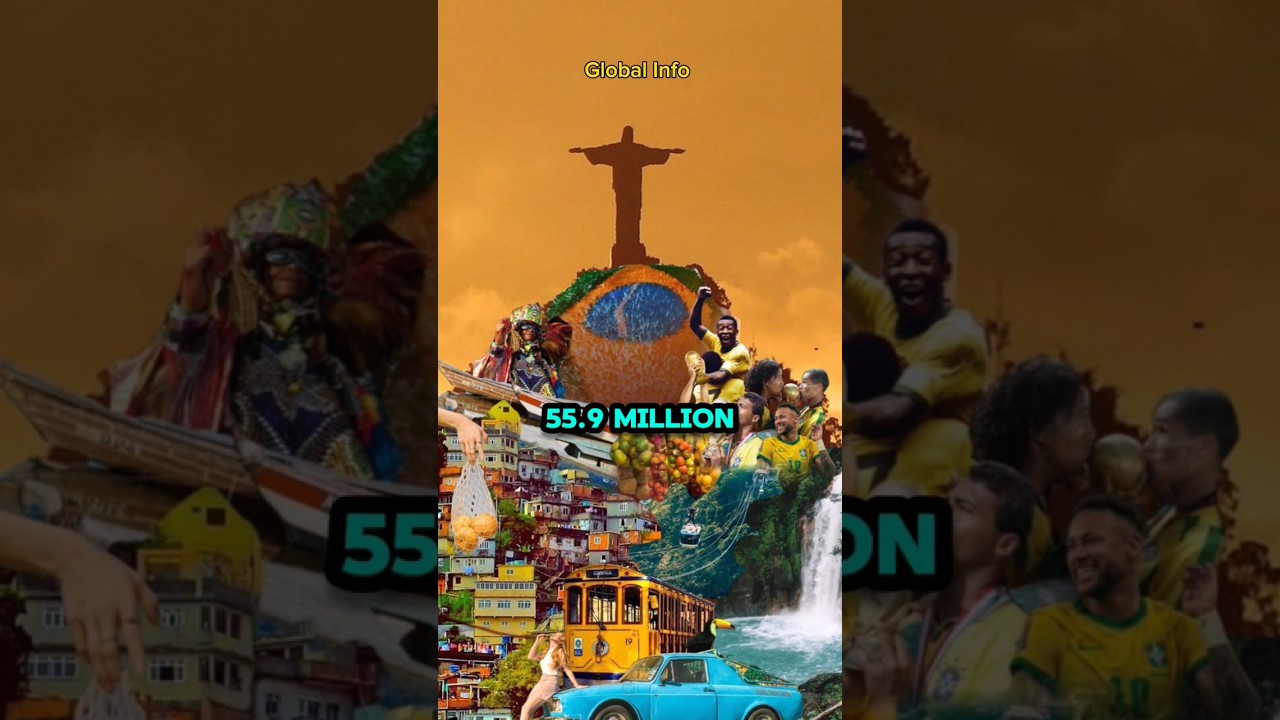 Countries with the Largest African Diaspora Populations 