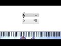 Lady kenny rogers piano tutorial