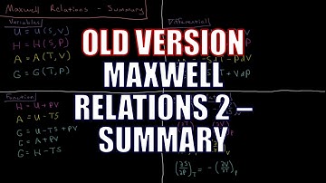 Chemical Thermodynamics 6.5 - Maxwell Relations 2: Summary (Old Version)