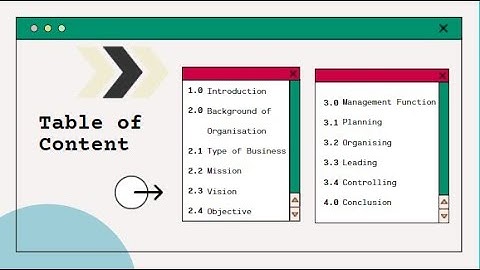 BPMN1013 Principles Of Management (Group E) - Group Presentation Group 6