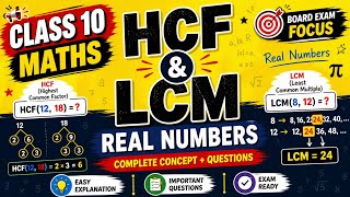 Class 10: Maths (Real Numbers- Finding HCF and LCM)