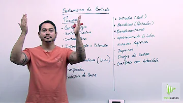 Qual é a definição de sertanismo de contrato?