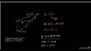 screenshot of the youtube video