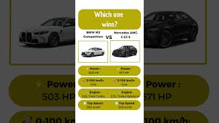 Which is FASTER BMW M3 or Mercedes C 63 S #carrace #performance #shorts