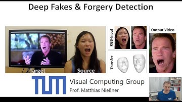 What are Deep Fakes? How do we detect them? (CVPR
