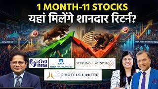 Hindustan Composite, IREDA, KPR Mill, DOMS, Tata Tech, Kirloskar, ITC Hotels Shares में क्या करें।