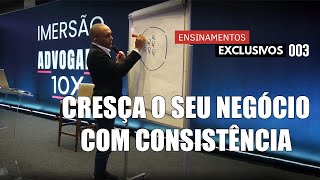 2 Horas de Estratégias de Marketing Para Ajudar Seu Negócio a Crescer | Ensinamentos Exclusivos #003