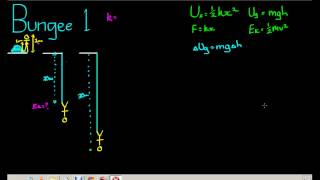 Hooke's Constant - Bungee Jumping Example 1
