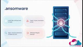 SecureCloud SME: Threat Landscape & SME Specific Challenges (Module 2, Part A)