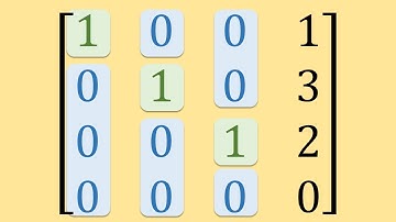 Mastering Reduced Row Echelon Form in Under Five Minutes