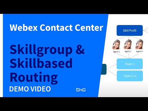 Webex Contact Center Skillgroup und Skillbased Routing Deutsch