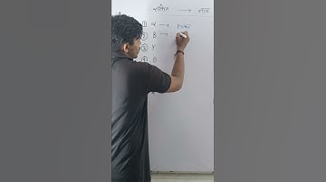 physics Symbols ⚛️⚛️⚛️ #education #smile_maker #shorts #physics