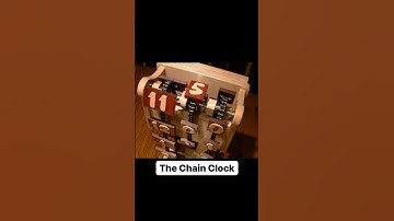 I present to you, the Chain Clock ￼