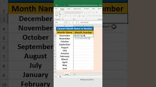 How to Convert Month Name to Month Number in Excel #excel #shortvideo #shorts