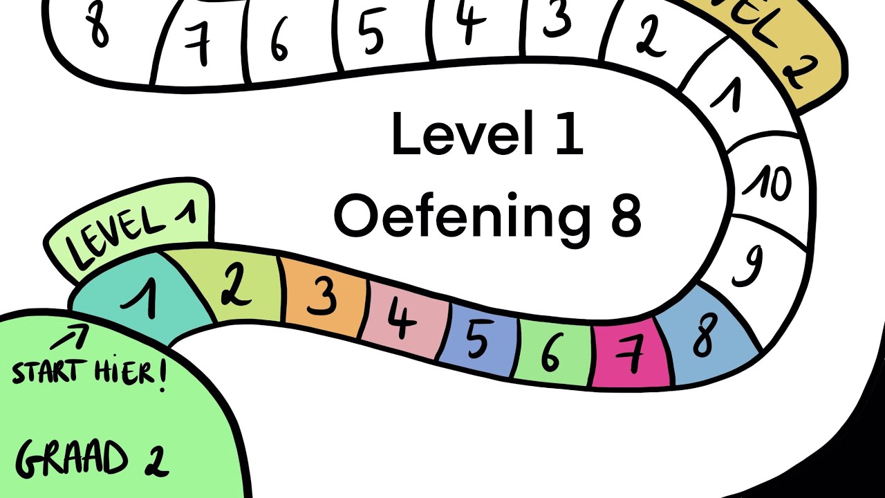 Technische oefeningen: Level 1, oefening 8