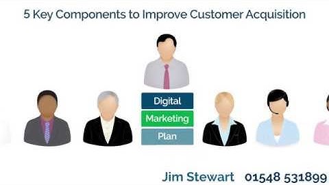 5 Key Components To Improve Customer Acquisition WSI IM